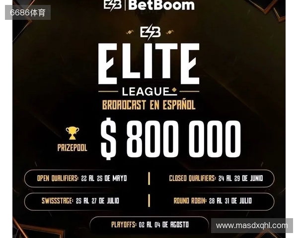 裂变天地S2淘汰赛第二日结束，Yandex与BB挺进胜决