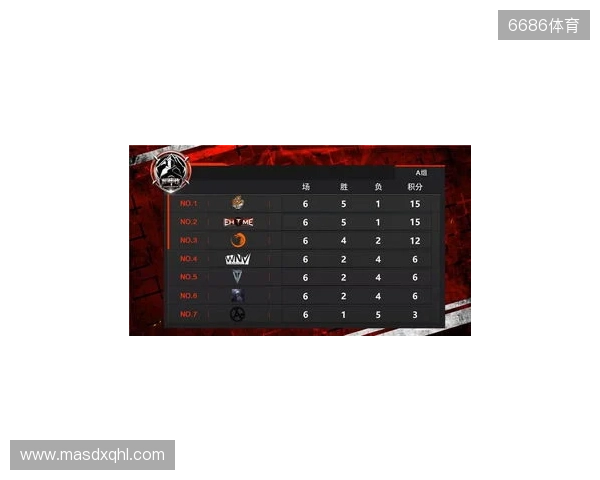 BLAST巅峰赛S2前瞻：Vitality冲冠路上，TYLOO能否主场破局？